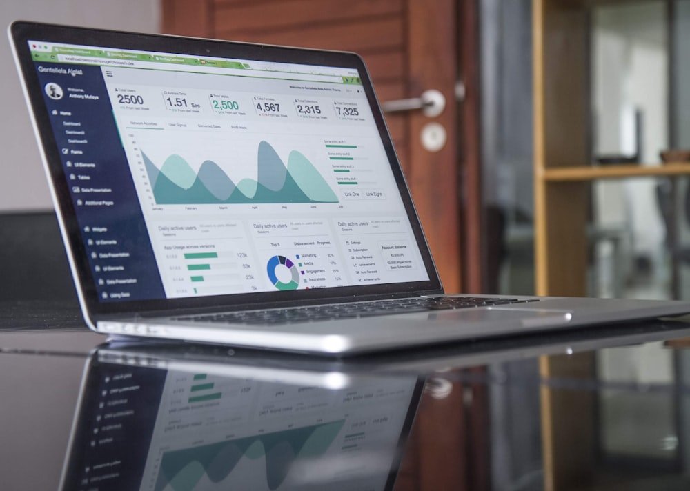 Performance Marketing & Ads